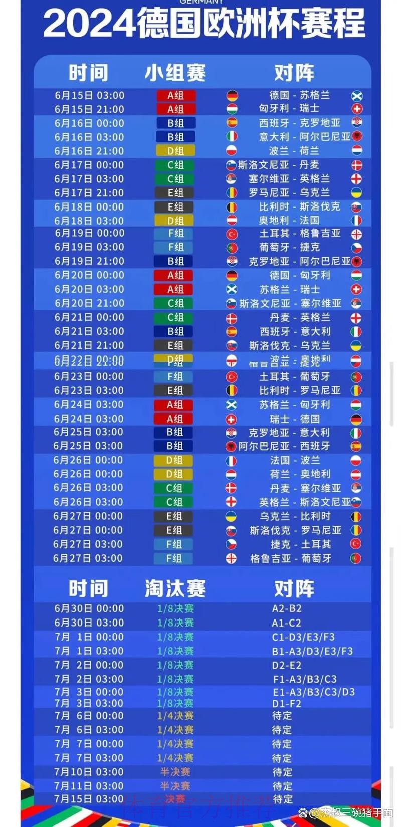 2026世界杯直播详细安排最新时间表官网入口 2026世界杯直播详细安排最新时间表官网入口