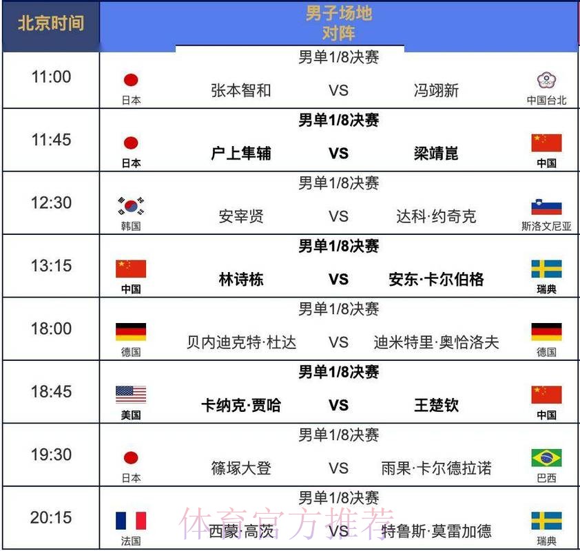 2026世界杯每日赛程今日全程直播直播平台