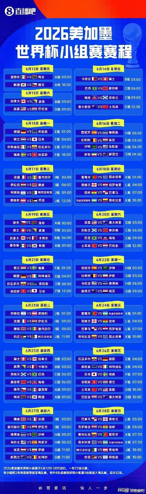 2026世界杯小组赛赛程实时更新实时赛程在哪里看 2026世界杯小组赛赛程实时更新实时赛程在哪里看