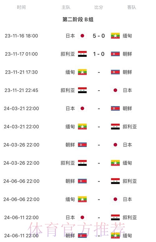 2026世界杯比赛时间中国时间全程直播实时查看