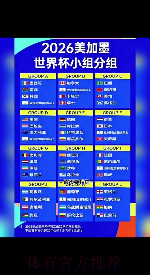 2026世界杯完整赛程最新完整安排实时查看