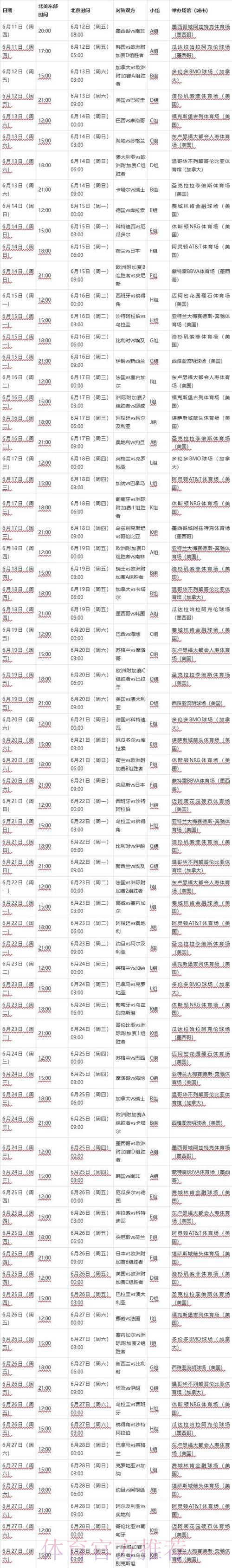 2026世界杯赛程中国时间最新时间表怎么看