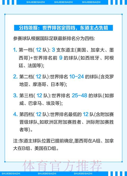 全解析2026世界杯盘口入口内幕揭秘 全解析2026世界杯盘口入口内幕揭秘